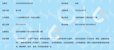 溫州星火教育 專業(yè)教育信息咨詢的領(lǐng)航者