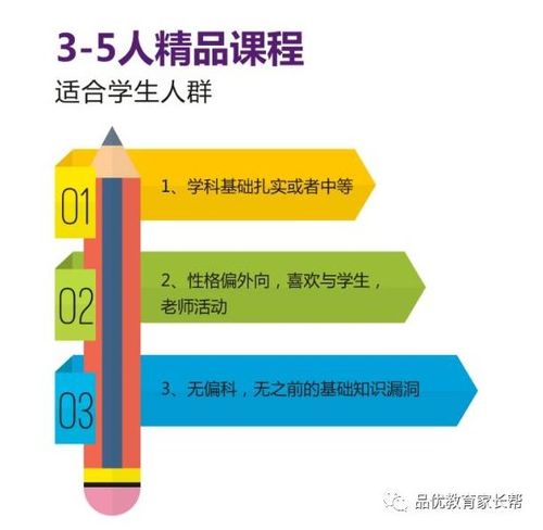品優(yōu)教育2021年春季初高中精品班報讀咨詢?nèi)鎲? />
</a>
<span><a href=